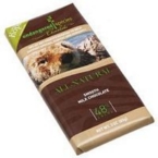 Endangered Species Smooth Milk Chocolate Bar Otter (12×3 Oz)