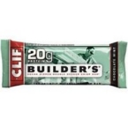 Clif Bar Chocolate Mint Builder Bar (12×2.4 Oz)